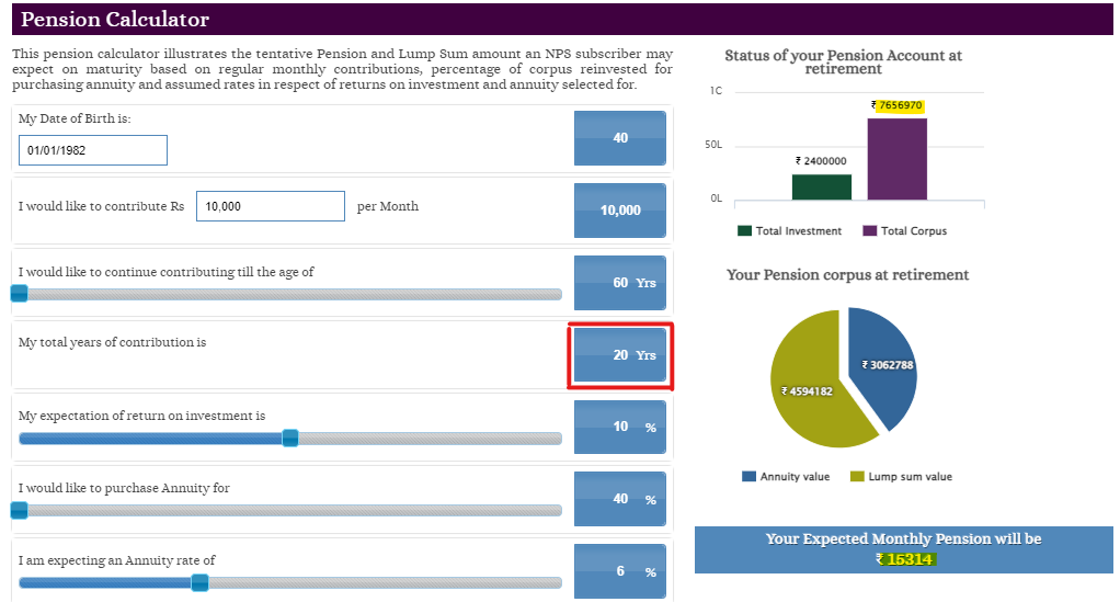 NPS Returns Calculation