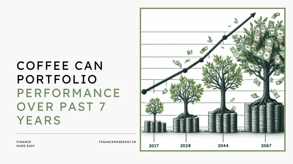 Coffee Can Investing Portfolio Performance Over 7 Years